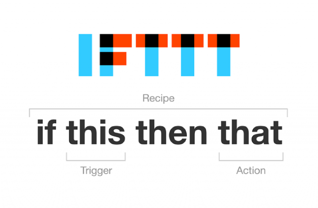 Logo IFTTT